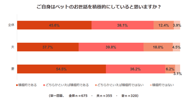 調査結果5