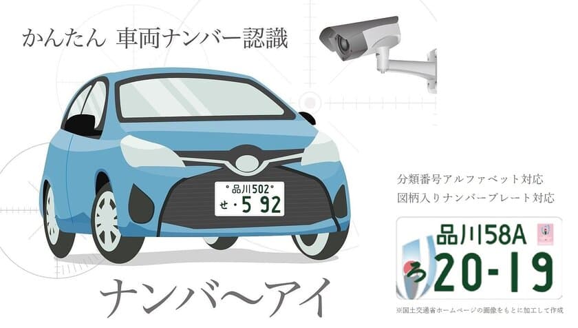 車両ナンバー認識ソフトウェア「ナンバ～アイ」
発売のお知らせ