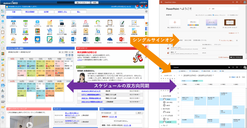 ネオジャパン、Office 365連携とSAML認証に対応した
グループウェア『desknet's NEO』
新バージョン5.1を11月27日に提供開始