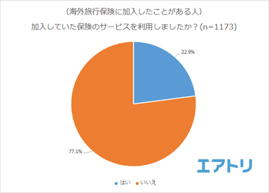 プレスリリース