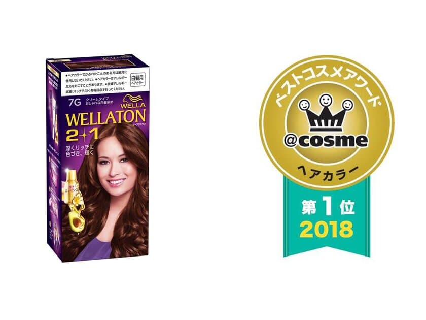 ＠cosmeベストコスメアワード2018　
ベストヘアカラー第1位を受賞！
ウエラ「ウエラトーン ツープラスワン クリームヘアカラー*」