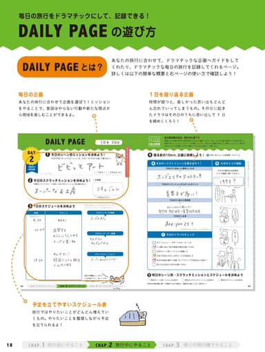 CHAPTER2：「DAILYPAGEの遊び方」