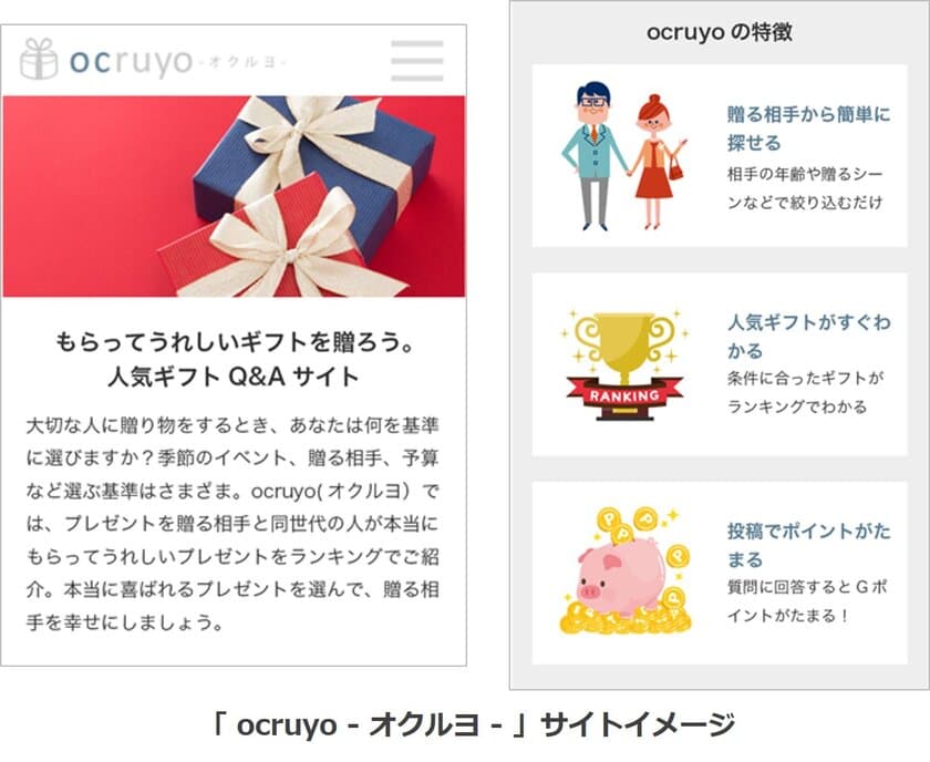 BIGLOBEとジー・プランが、ギフト専門口コミサイト
「ocruyo -オクルヨ-」を開始
～「Gポイント」会員基盤を活用した
共同運営の口コミサイト第1弾～