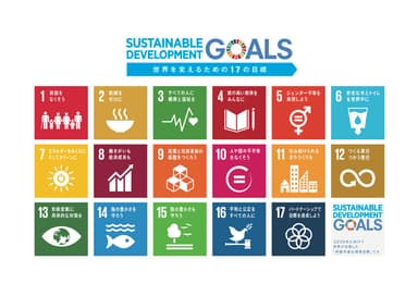 SDGs