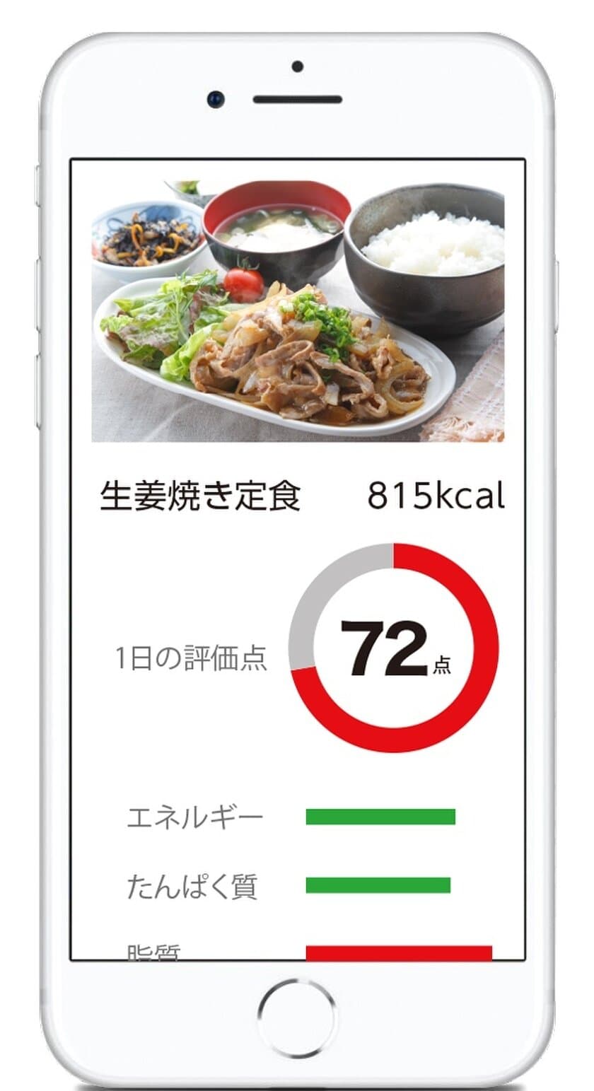 国内初・AI搭載食事トレーニングツール活用の
「スポ食サポートプログラム」提供スタート！