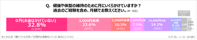 サステナブル7_健康と運動6