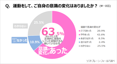 サステナブル7_健康と運動7