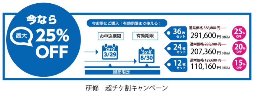 アシスト、Oracle DatabaseやJP1などの研修サービスを
最大25%割引で提供する「超チケ割」開始

～社員のスキルアップを低価格かつ柔軟に実現～