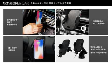 GAZEON for CAR 自動ホルダー付き 車載ワイヤレス充電器 特長1