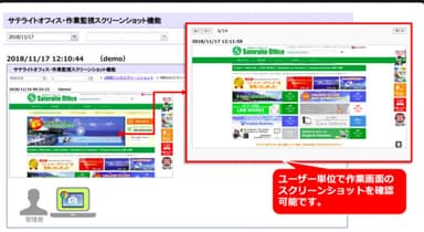 ユーザーごとのスクリーンショットを確認