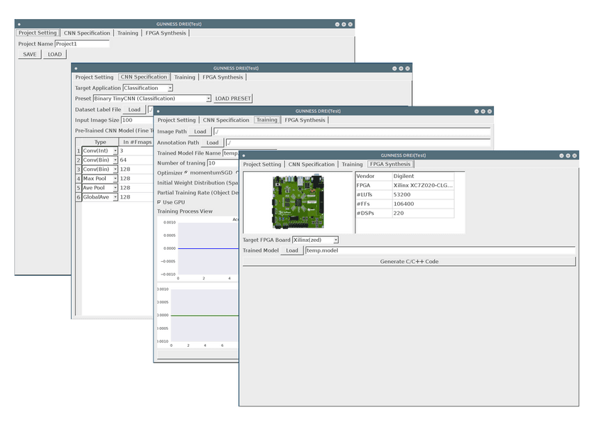 ＰＡＬＴＥＫ、東京工業大学の
FPGA向けディープラーニング開発環境
「GUINNESS」の活用を促進することでAI開発を支援
～エッジ側の組み込み機器にAI機能を迅速に実装することが可能に～