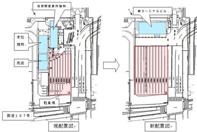 現配置図と新配置図