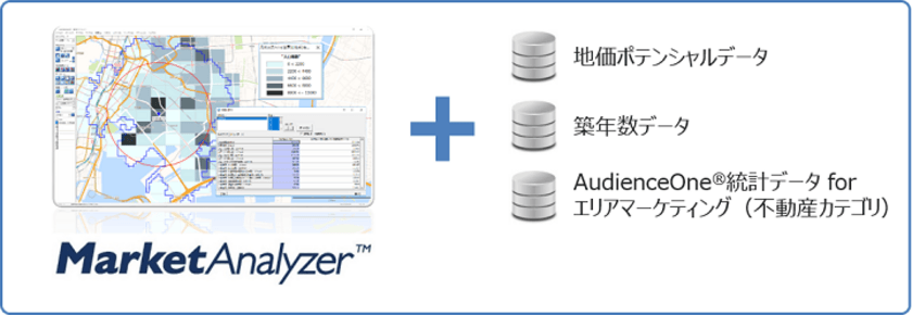 MarketAnalyzer(TM) 不動産パッケージをリリース