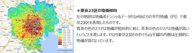 東京23区の地価傾向