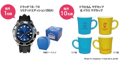 「浅田飴のドラえもん製品」クイズ賞品