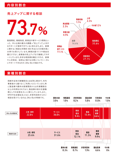 報告書抜粋2