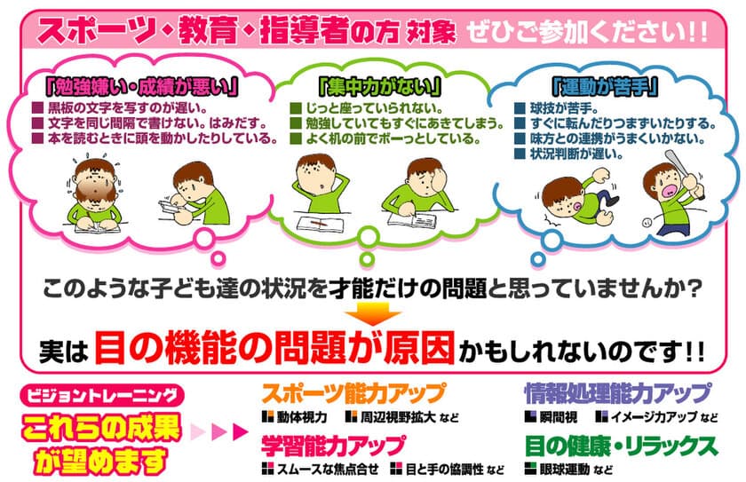 2019年より一般の方に向けて東京・大阪にて開催！
アメリカでは約100年の歴史を誇るトレーニング法！
『ビジョントレーニング指導者資格認定講座』
～子どもの発達改善・アスリートの能力アップに最適！～