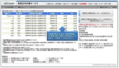 賃料査定結果概要画面