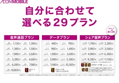 選べる２９種類の月額基本料金プラン