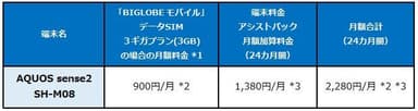 新端末料金表(税別)