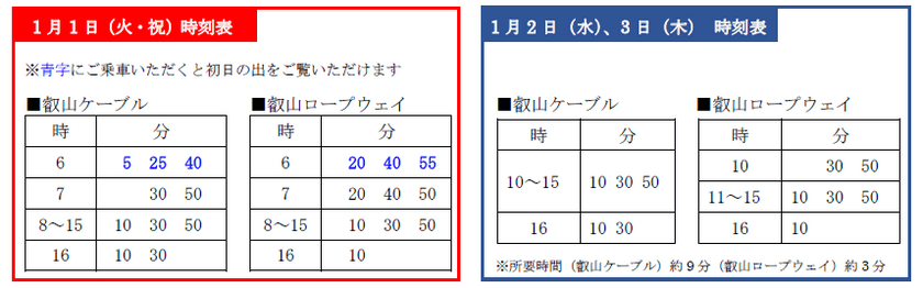 叡山ケーブル・ロープウェイの正月運行
並びに冬期運休のお知らせ
