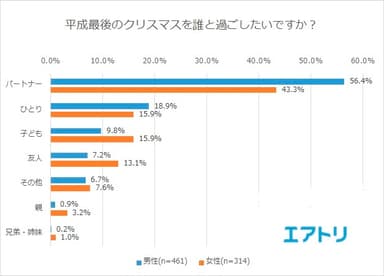 プレスリリース