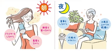 生活スタイルに合わせて使える！