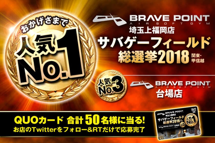 サバゲー総選挙1位＆3位入選！
室内サバゲースタジオ『Brave Point』
記念QUOカードのプレゼントキャンペーンを12月28日から開始