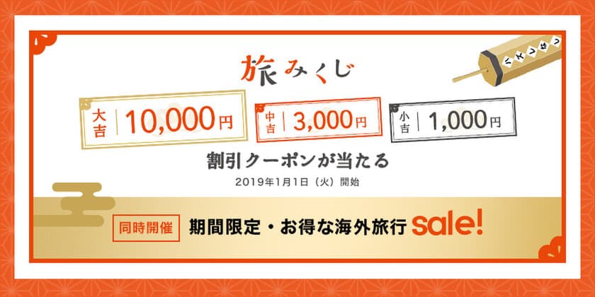 2019年になった瞬間、運試しができる！
海外旅行が最大1万円分お得になる「旅みくじ」を元旦0：00より実施