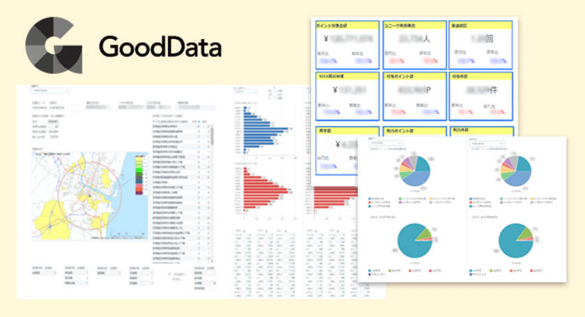 Tポイント・ジャパンがサムライズの提供するフルクラウド型
BIサービス『GoodData』を導入