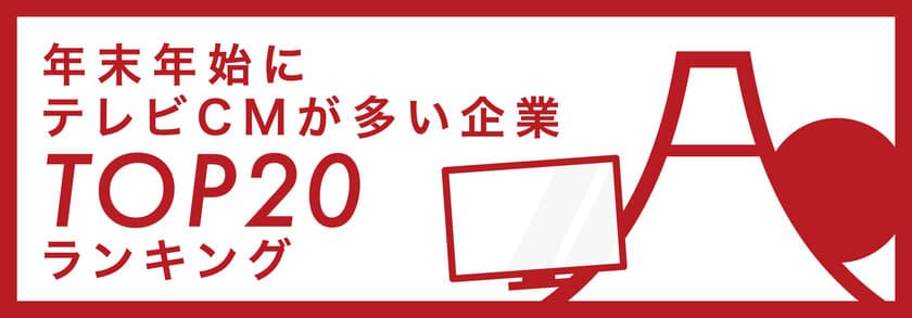 「年末年始にテレビCMが多い企業TOP20ランキング」発表　
～オフライン広告領域における
サイカ独自の調査・研究レポート第5弾～