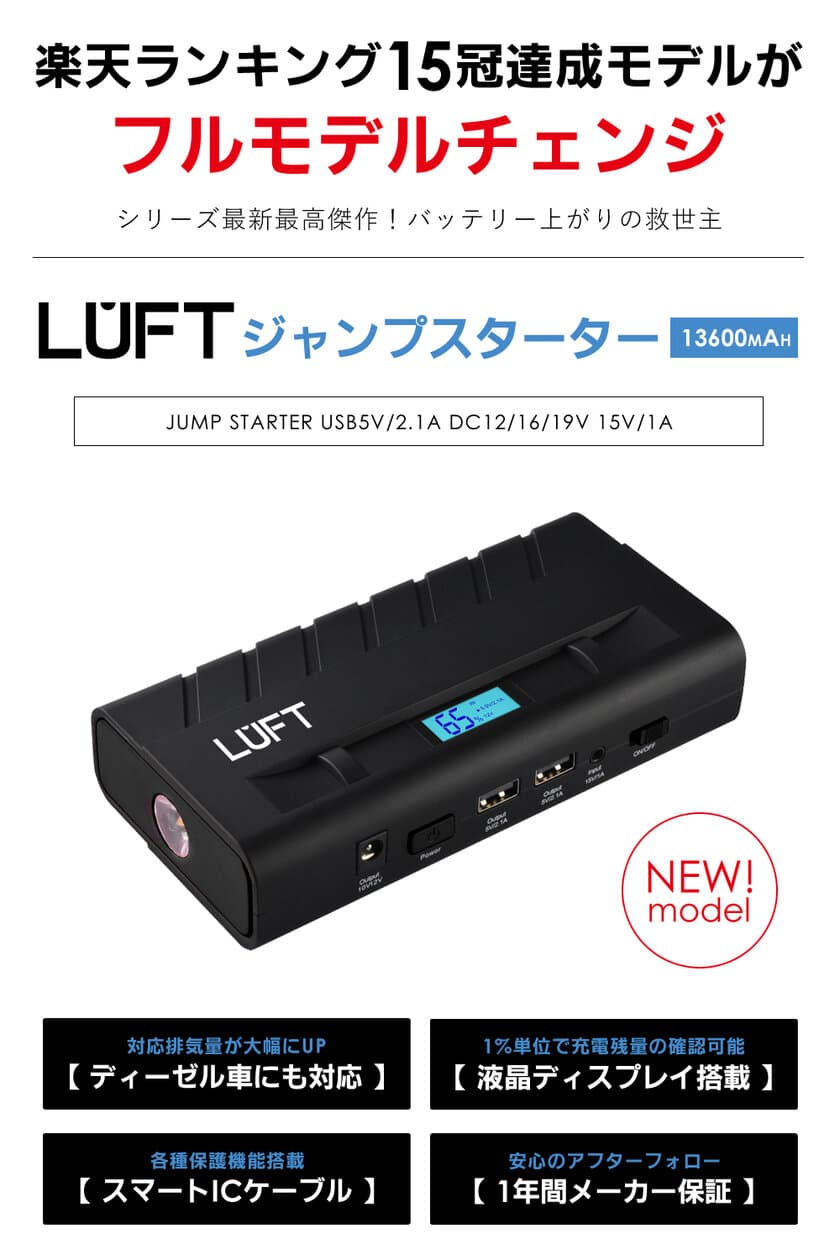 楽天ランキング1位のカー用品
『LUFT ジャンプスターター』新モデルを発売