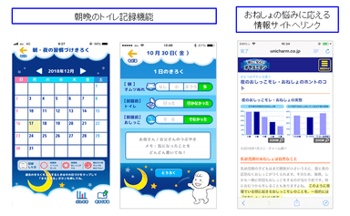 3.記録機能とおねしょについての情報提供で、夜のおむつはずれまでをサポートします