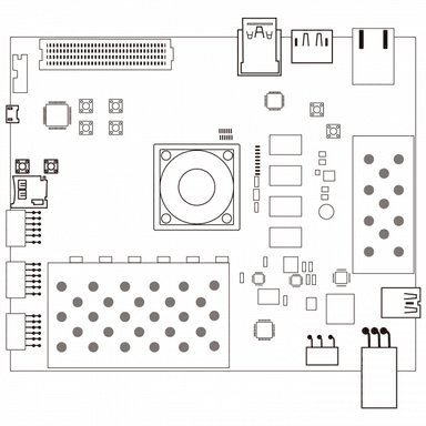 Xilinx Zynq UltraScale+ MPSoC ZCU104評価ボード