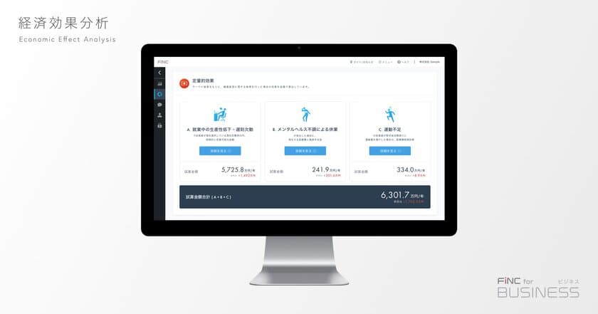FiNC 健康経営・働き方改革の投資対効果を可視化する
「経済効果分析」機能を開発