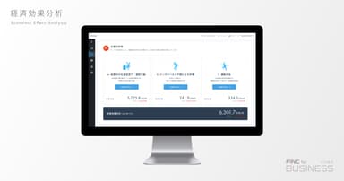 FiNC 経済効果分析