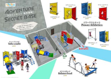 新設アドベンチャー秘密基地アスレチック