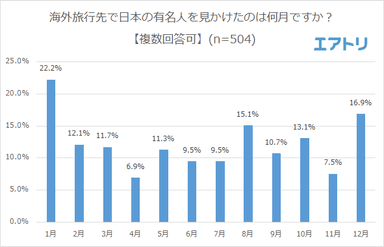 プレスリリース