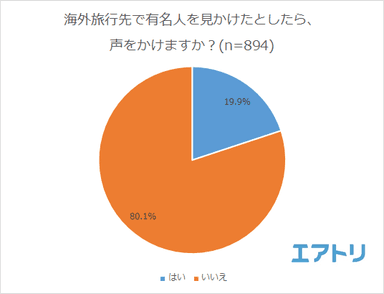 プレスリリース