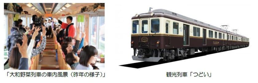 【近畿日本鉄道】磯城野高校の生徒がおもてなしするツアーを実施します
～知って見て食べて楽しい大和の伝統野菜ツアー～