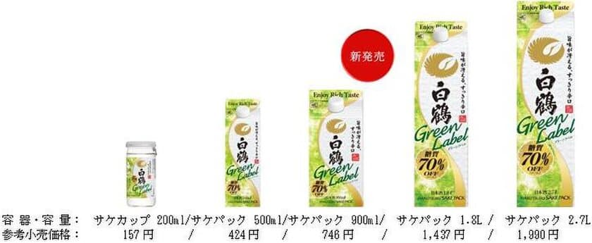 白鶴「2019年春夏商品」発売