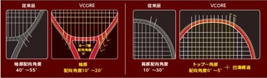 ライナーテック