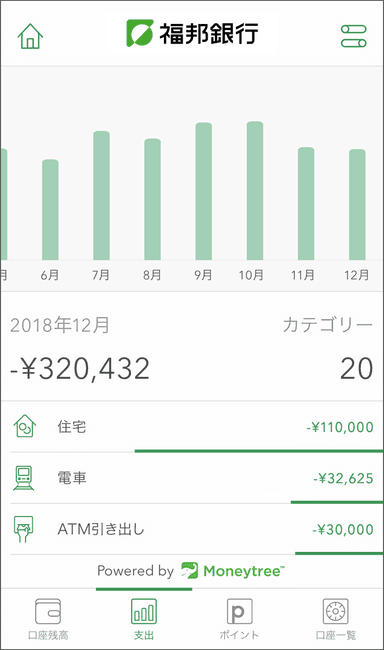 支出の画面