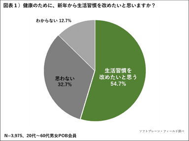 PR_POB_トクホ2019_1