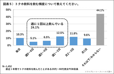 PR_POB_トクホ2019_５