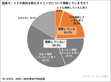 PR_POB_トクホ2019_８