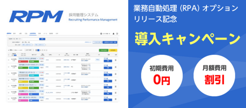 ゼクウ、採用管理システムRPMの
「業務自動処理(RPA)オプション」をリリース！