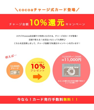 10％還元キャンペーン実施中！