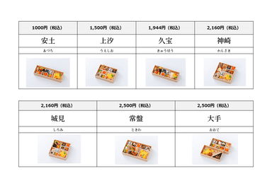 大阪エリア北大路弁当ラインアップ