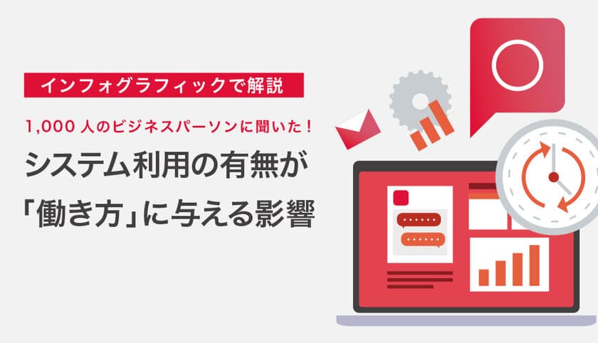 1,000人のビジネスパーソンに聞いた！
システム利用の有無が「働き方」に与える影響を
インフォグラフィックで解説